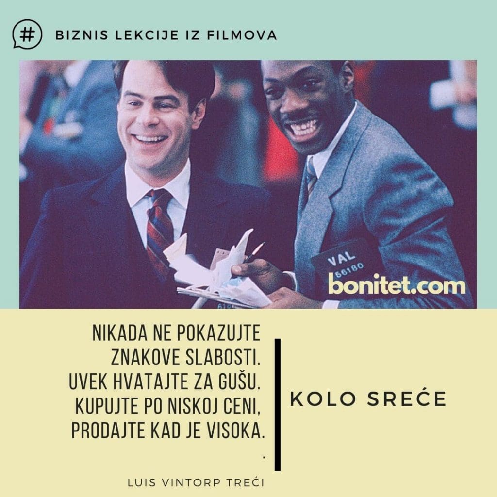 9 najboljih biznis lekcija iz filmova