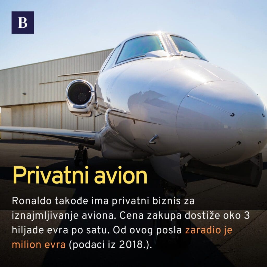 Foto: 6 biznisa Kristijana Ronalda