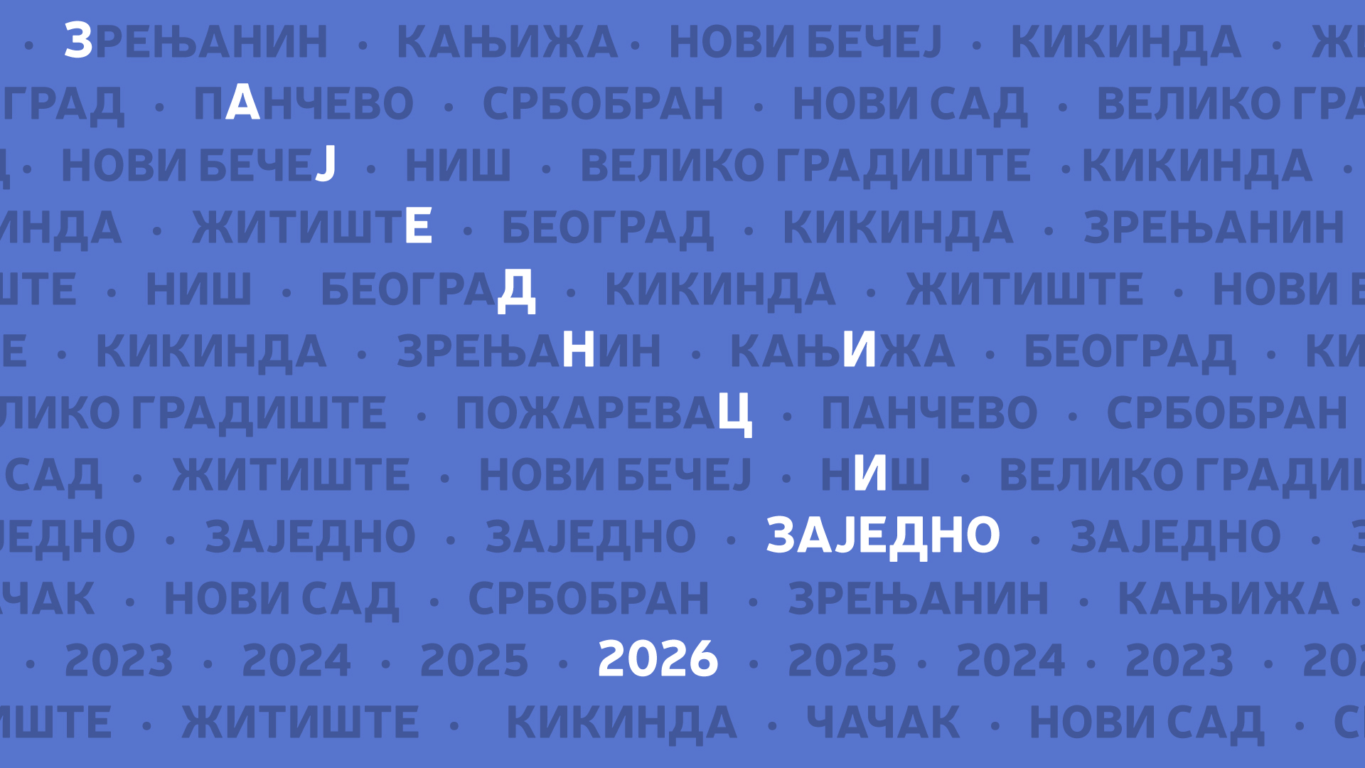 NIS objavio rezultate konkursa programa „Zajednici zajedno“ za 2026. godinu